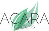 Acara Concepts Ltd in Dublin (Swords) - Opening Hours