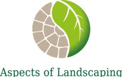 Aspects of Landscaping in Dublin (Lucan) - Opening Hours