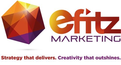 Efitz Marketing, Waterford opening hours
