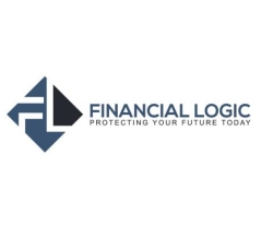 Financial Logic, Ratoath opening hours