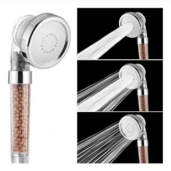 Ionic Shower Head Filter, Dublin opening hours