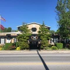 Mundy Funeral Home, Jamestown opening hours